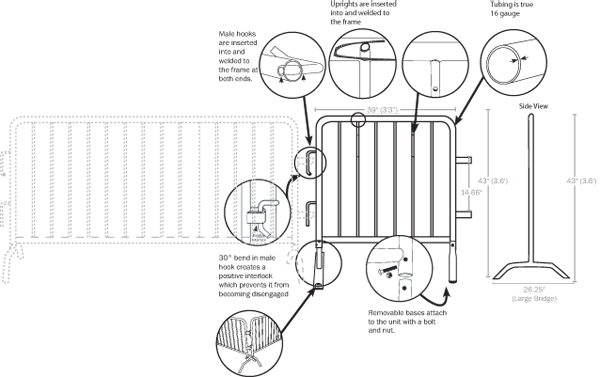 1M Barrier Specifications