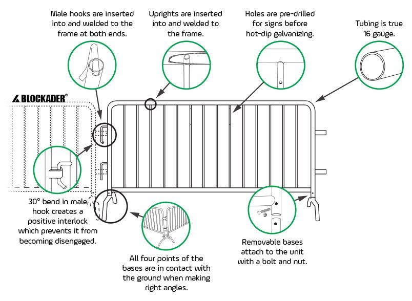 Sqstacking_Specs Steel Barrier Specifications Stacking Barriers