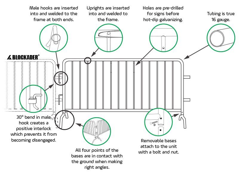 Steel Barrier Specifications Stacking Barriers