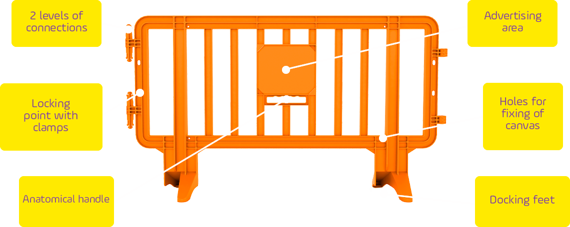 Plastic Pedestrian Barricade