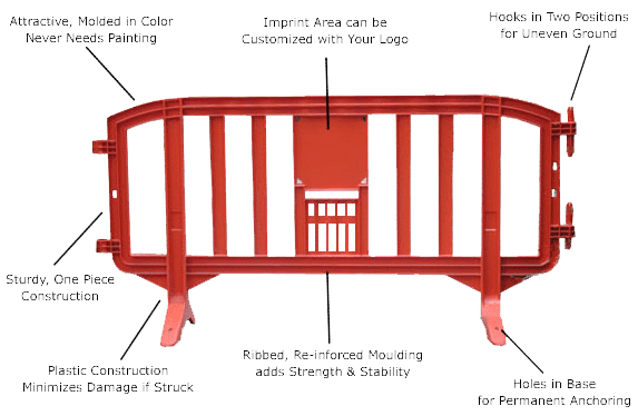 Movit Plastic Barriers