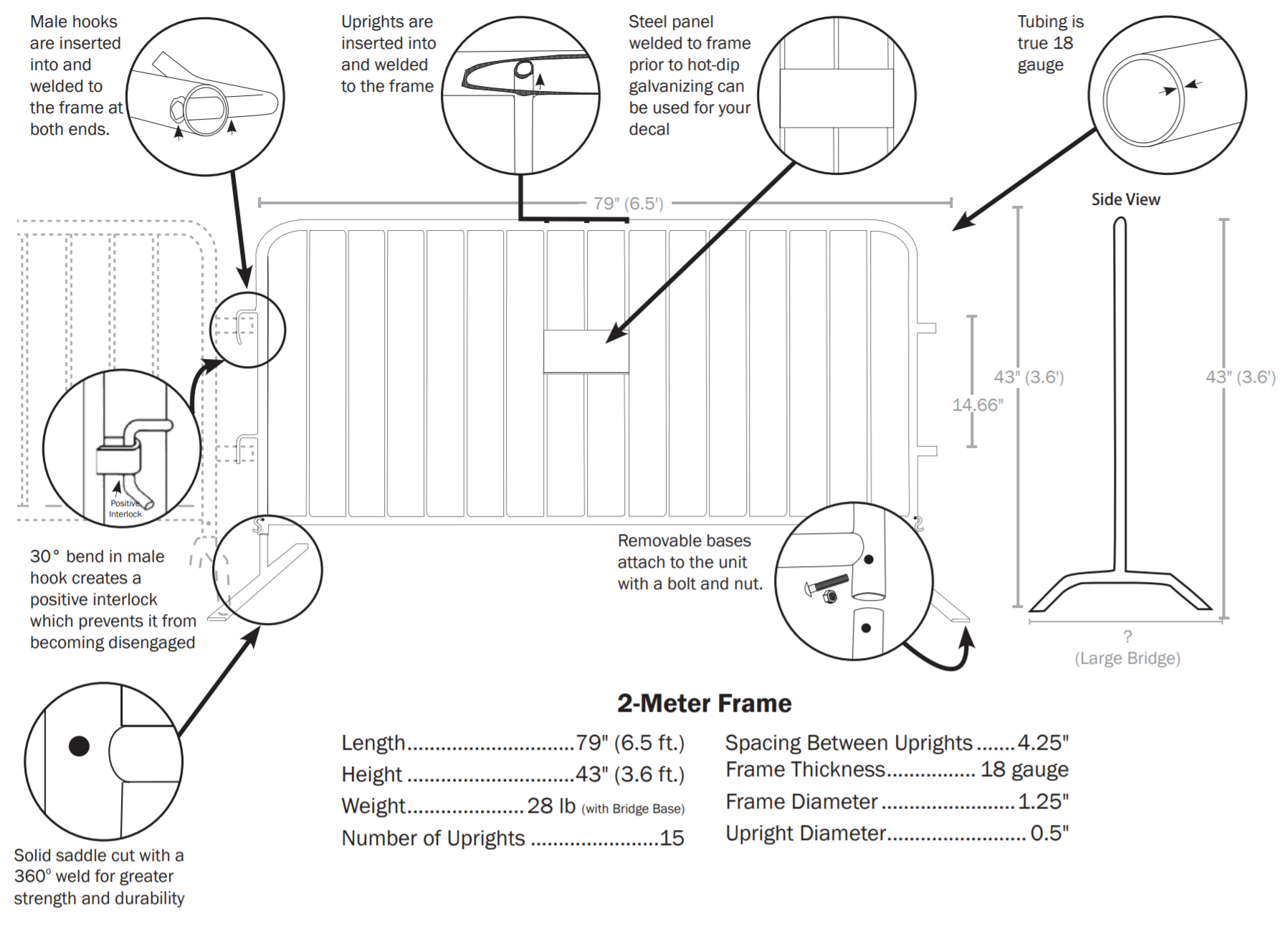 Standard Barrier Specifications