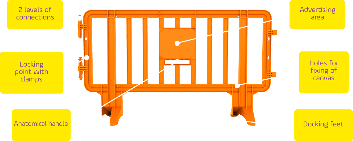 Lineex Plastic Pedestrian Barrier