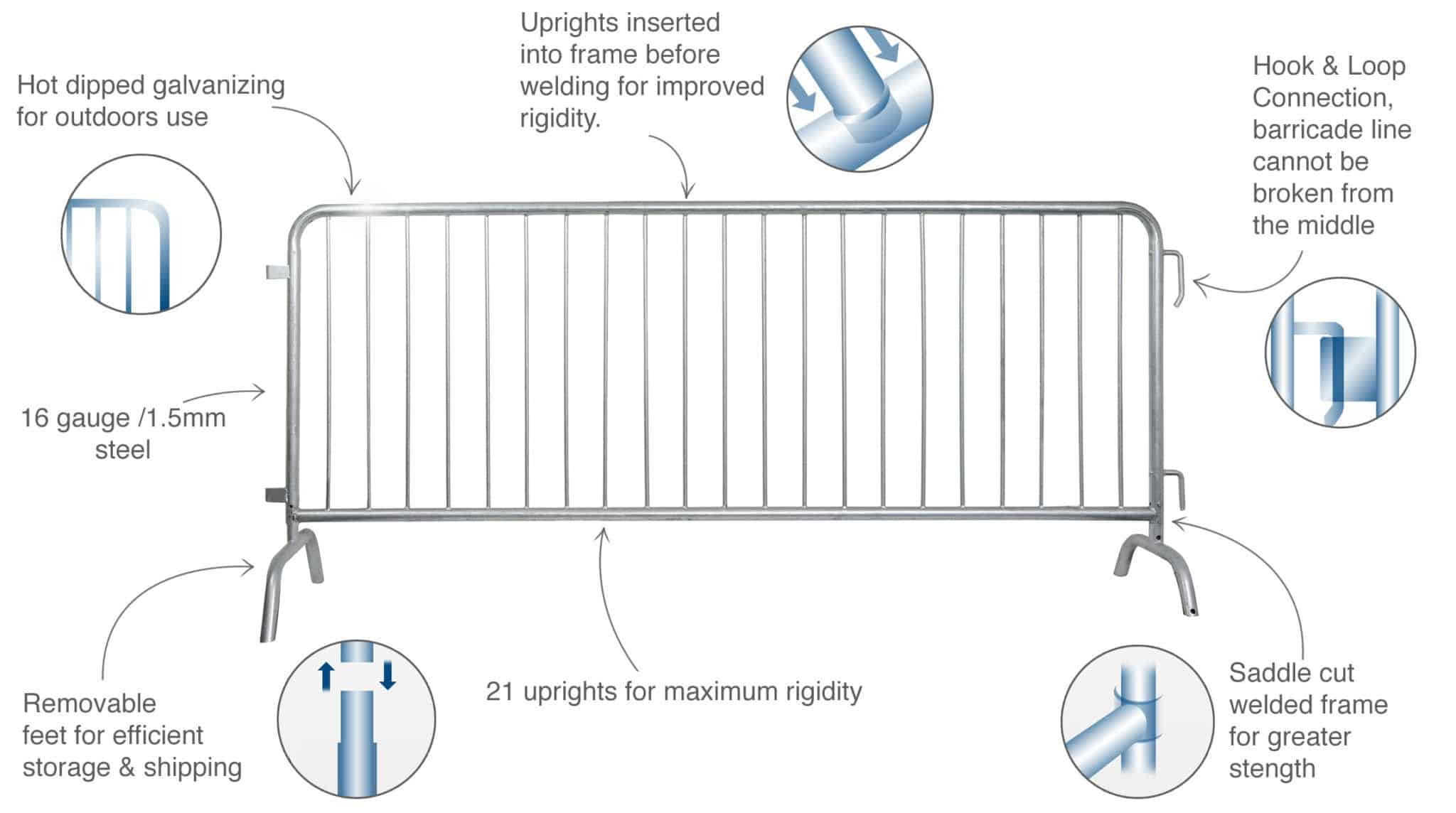 steel barricade benefits