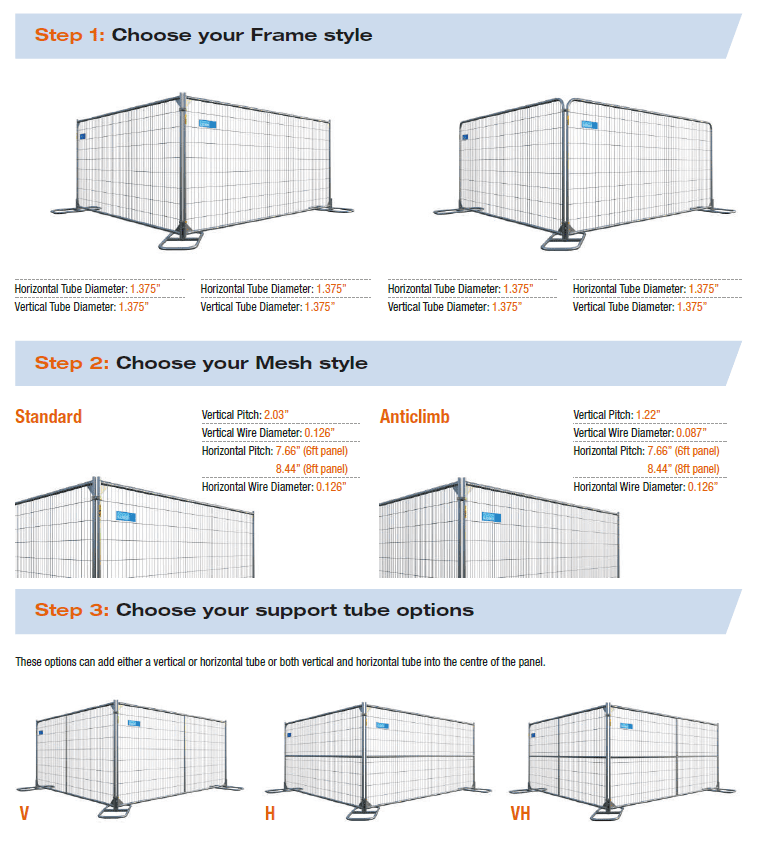 Mesh Fence Options