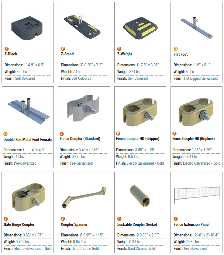 Mesh Fence Accessories